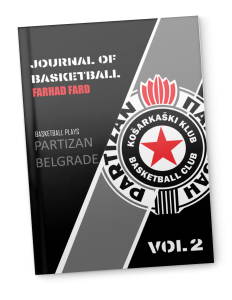 partizan Belgrade basketball plays