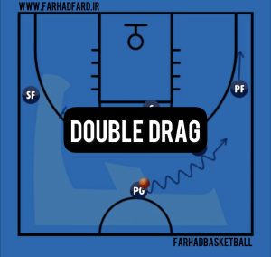 double drag play picture