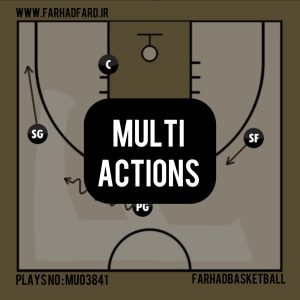 multi actions play picture
